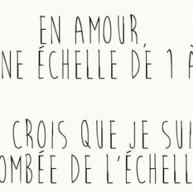 Malheureux en amour ?